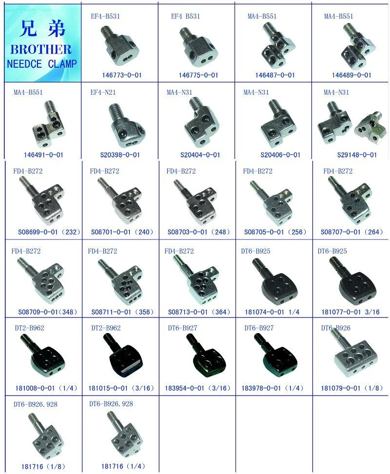 PRODUCT DESCRIPTION(001)