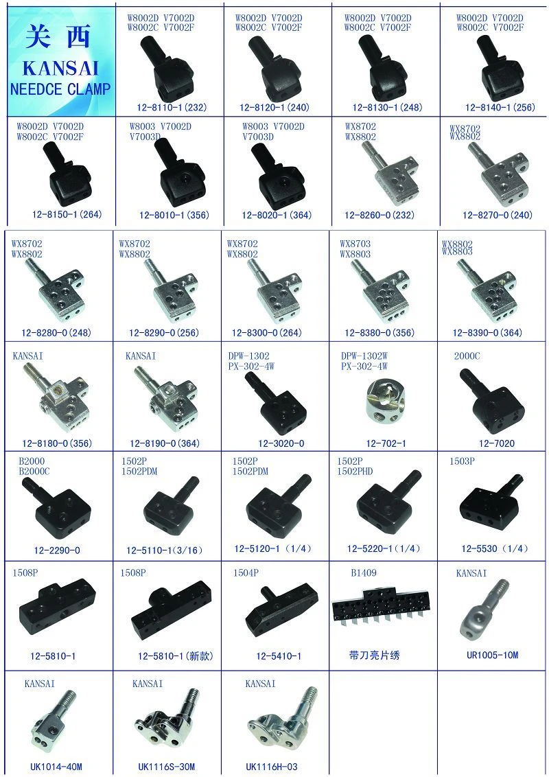 product show(001)
