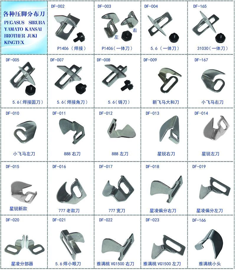 product cataloge(001)