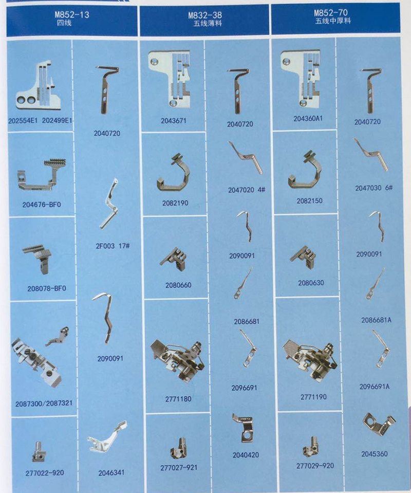 product-1-1 3 or 4 or 5 Thread Gauge Set For PEGASUS M752 L32 M852(2)(001)