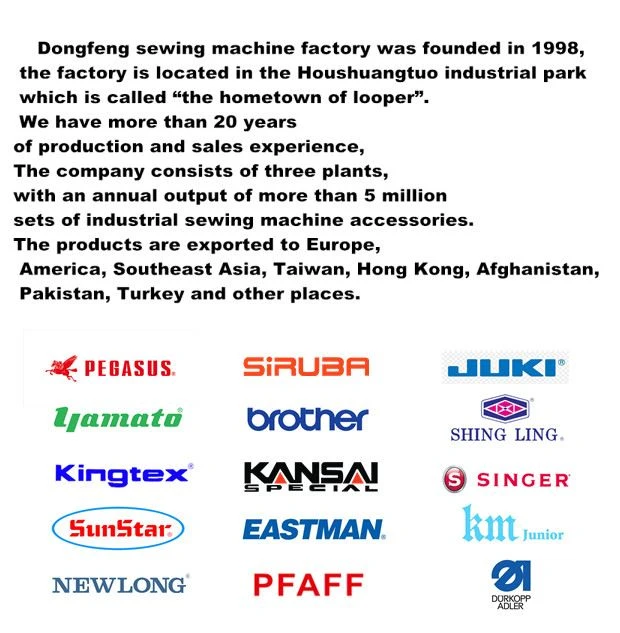 company profile