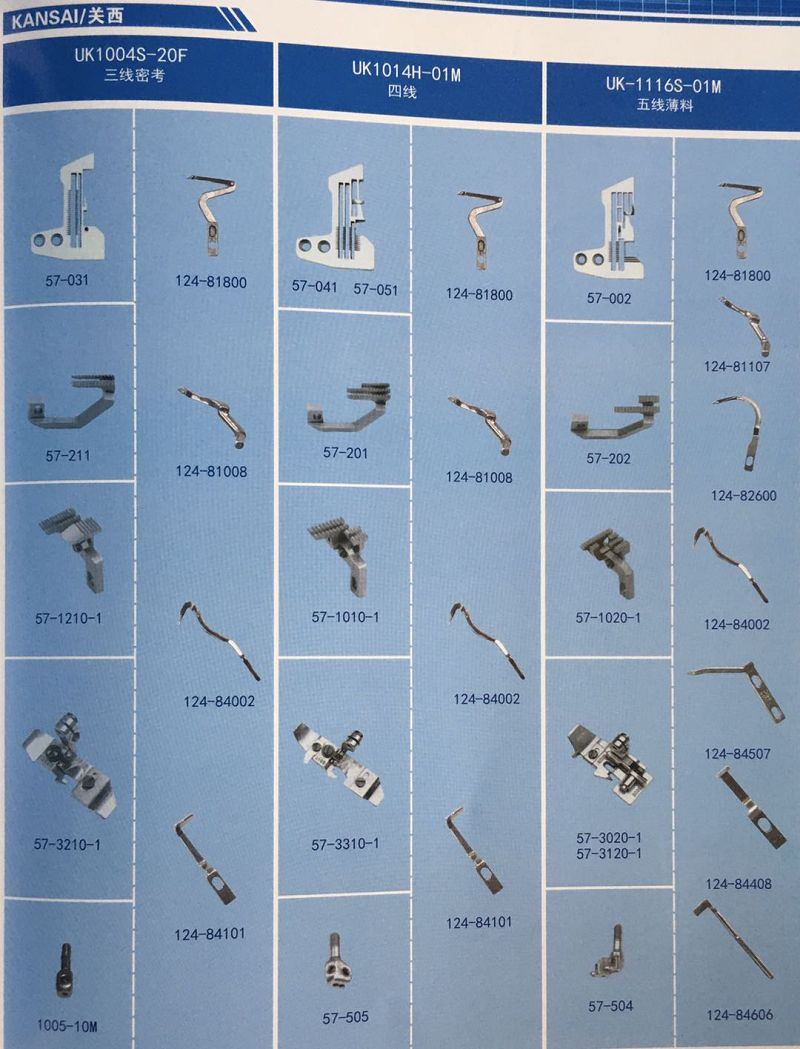 product show(001)